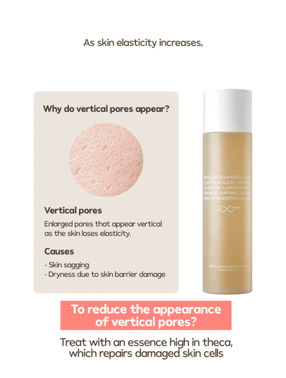 Freety Lab Teca Toning Essence 120 ml – Centella & Niacinamide Hydrating Brightening Prep Essence