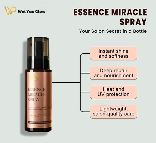 WP Miracle Essence Spray. Instant Hair Repair & Shine (120 ml)