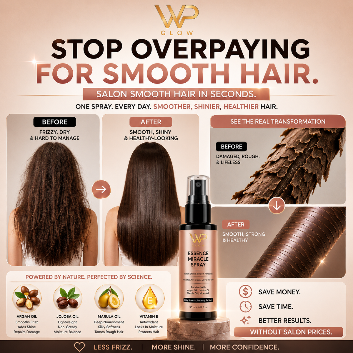 Hair Serum Spray for Dry & Frizzy Hair | WP Miracle Essence | Instant Repair, Shine & Heat Protection (120 ml)